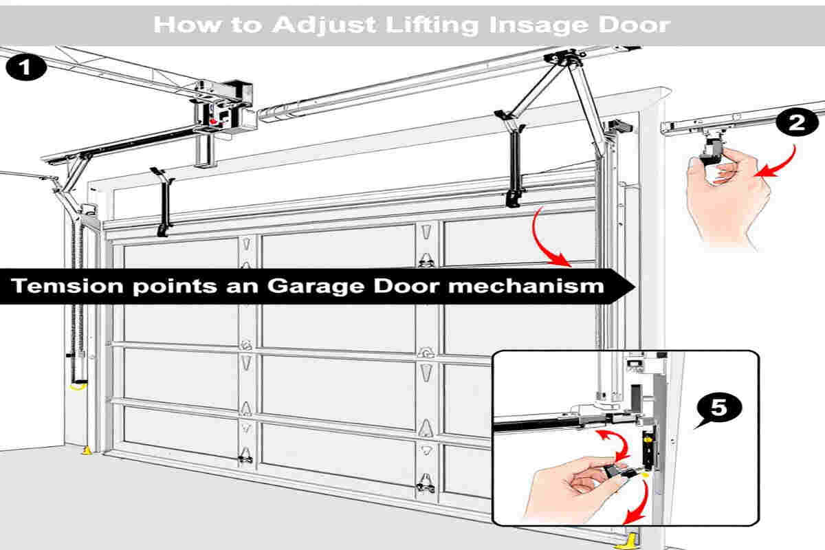 how to adjust up and over home garage door